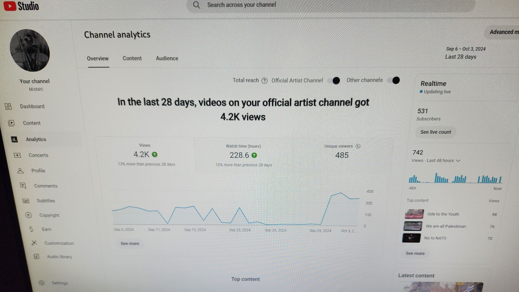 ...